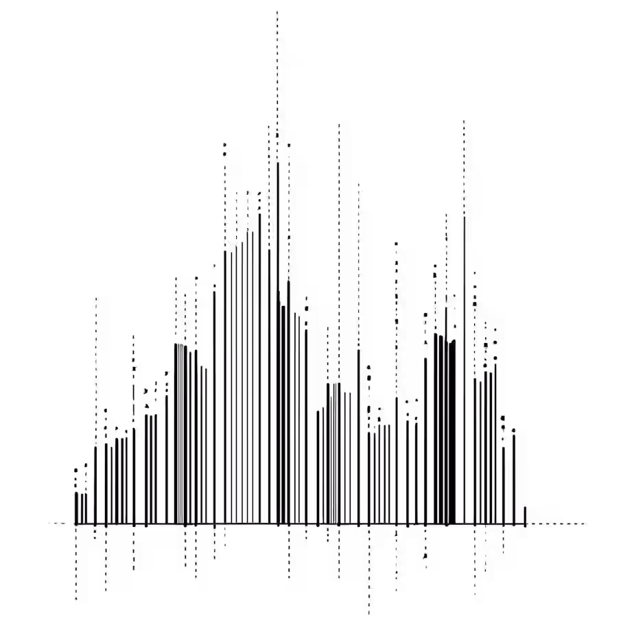 Ilustração para Precificação Dinâmica
